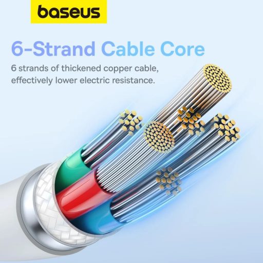 Baseus USB-C - USB-C 100W-os gyorstöltő kábel - 1,2 méter, fekete