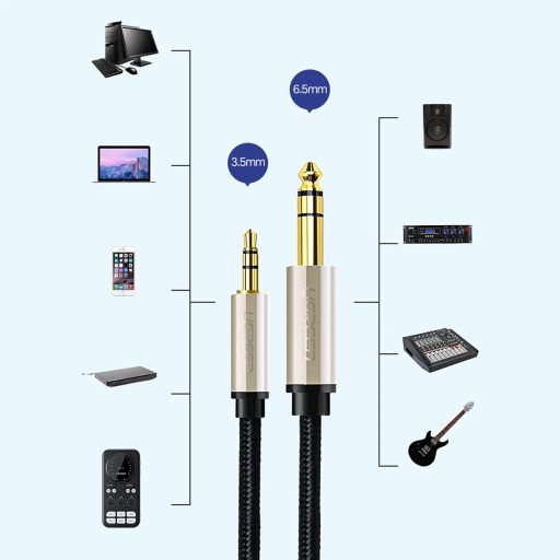 Ugreen - 3.5mm-es jack sztereó kábel 6.35mm TRS-hez - 2m szürke