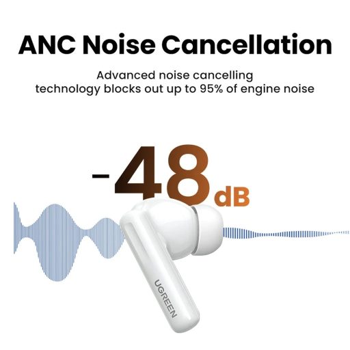 UGREEN - HiTune T6 - vezeték nélküli bluetooth fülhallgató ANC funkcióval, fehér