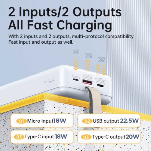 Power bank / külső akkumulátor - REMAX - 30000 mAh, PD20W + QC22.5W PD+QC GYORSTÖLTŐS, fehér